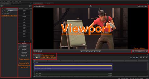 What is SFM Pornography .
